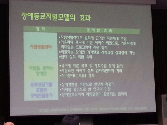 장애동료지원 모델이란 주제 설명이 파워포인트로 띄워진 사진 