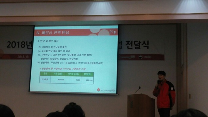 사업진행 실무자 교육 사업진행 실무자 교육