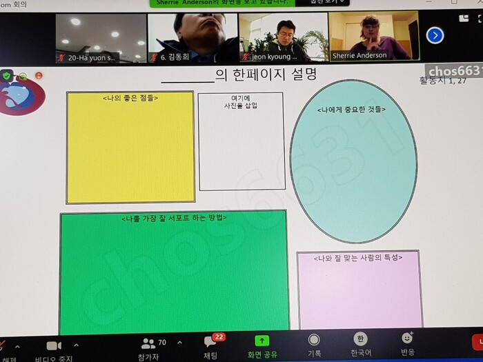 zoom을 통해 PCT교육을 받고 있는 이상훈 팀장 모습 zoom을 통해 PCT교육을 받고 있는 이상훈 팀장 모습